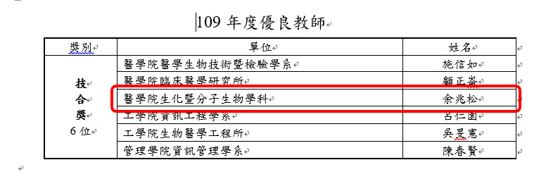 恭賀余兆松老師榮獲本校109年優良教師技合獎